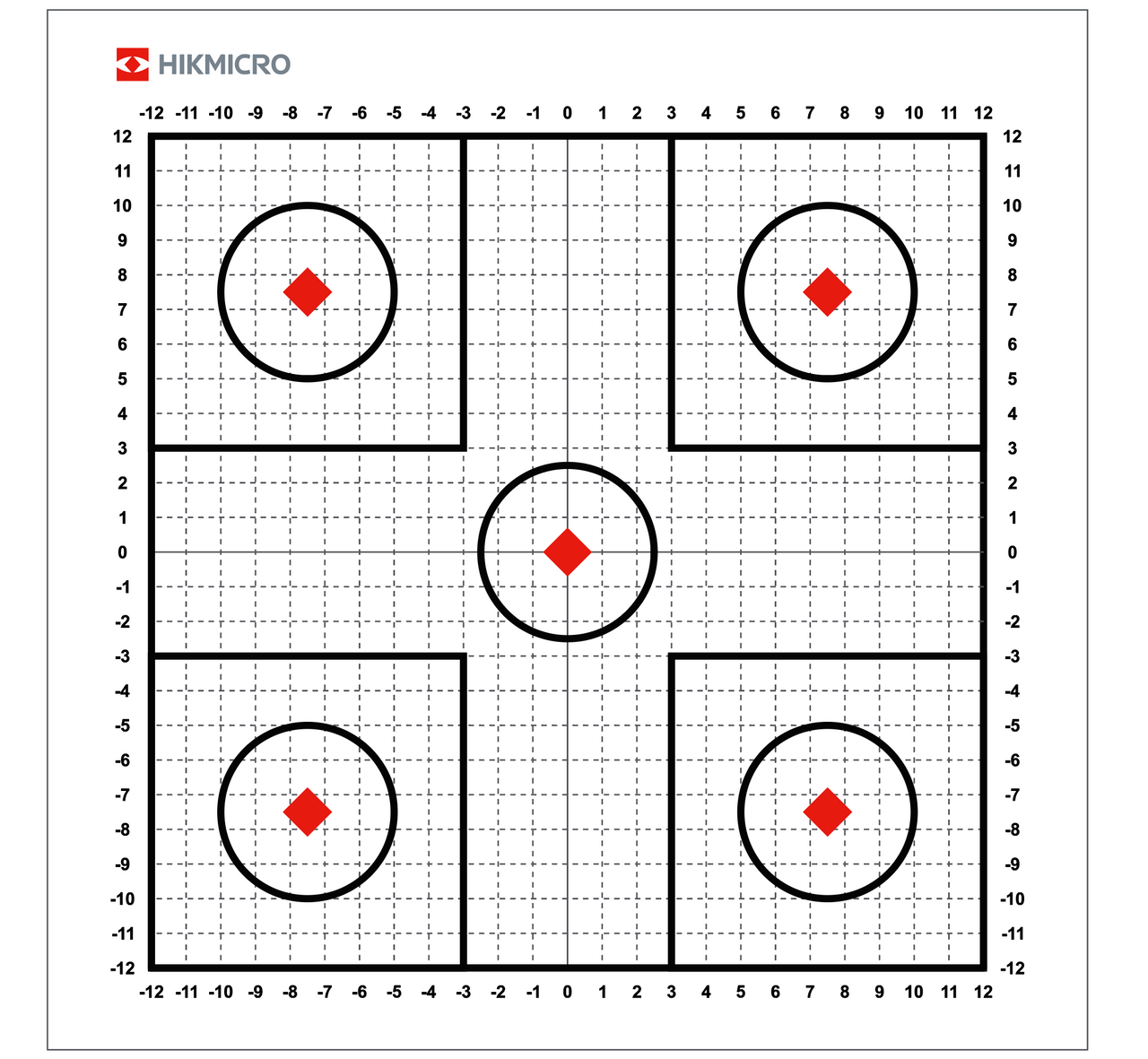 HikMicro Zero Targets for Thermal Scopes