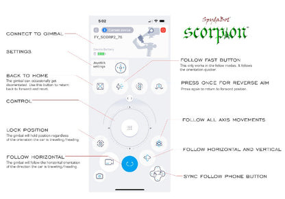 SpydaBot SCORPION 3.0 - SmartRest