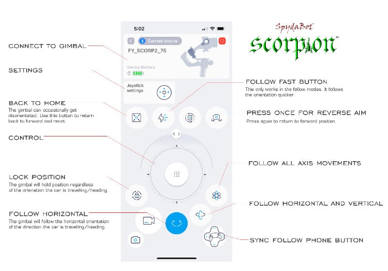 SpydaBot SCORPION 3.0 - SmartRest