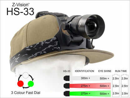 Photo of Z-Vision - HS-33 Head Torch (White, Red, Green)