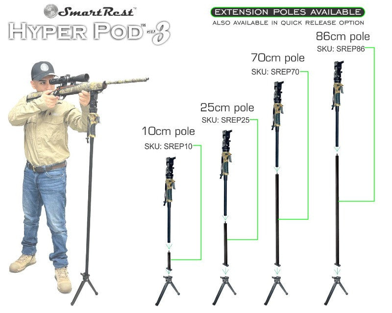 SmartRest Hyper Pod III COMPLETE KIT 4