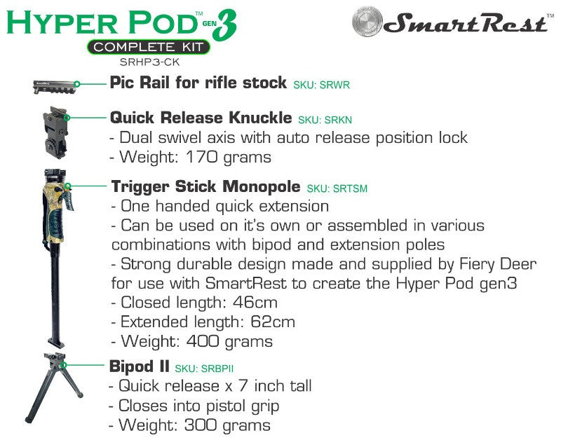 SmartRest Hyper Pod III BASE PACK 2 pc