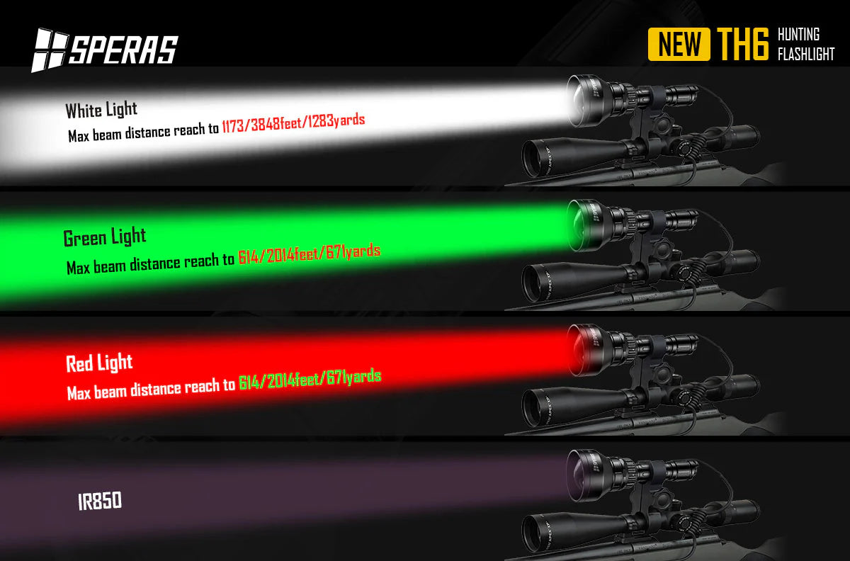 HIKMICRO ALPEX PRO A50PL Night Vision Scope (LRF) + Speras TH6K - Open for pre orders now!