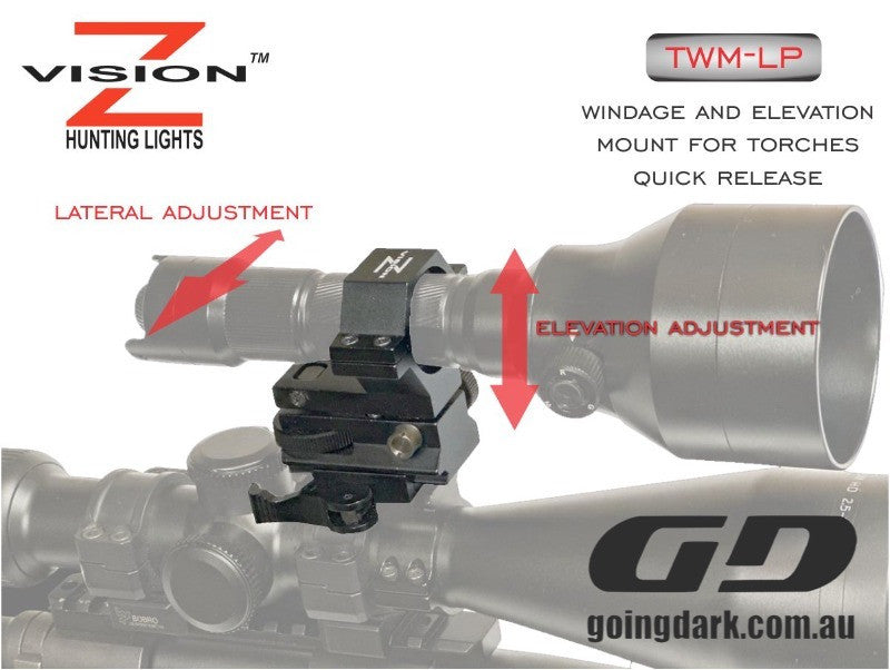 Z-Vision Windage Clamp
