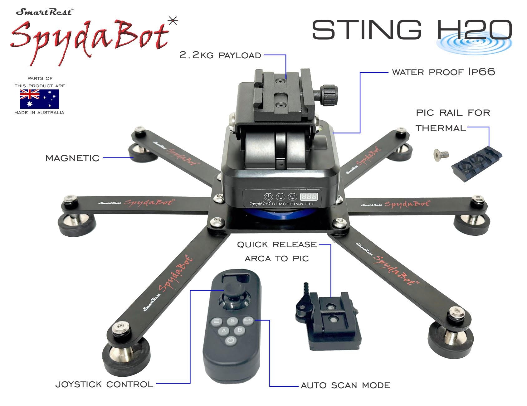 SmartRest SpydaBot - STING H2O Waterproof
